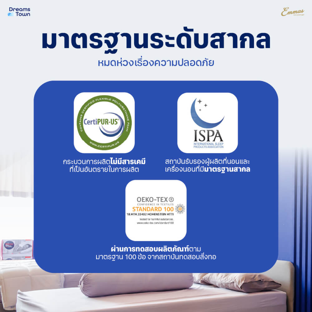 แผ่นรองนอน 5 ฟุต EMMAS BOSTON TOPPER PLUS ความหนา 3 นิ้ว ยางพาราแท้_7